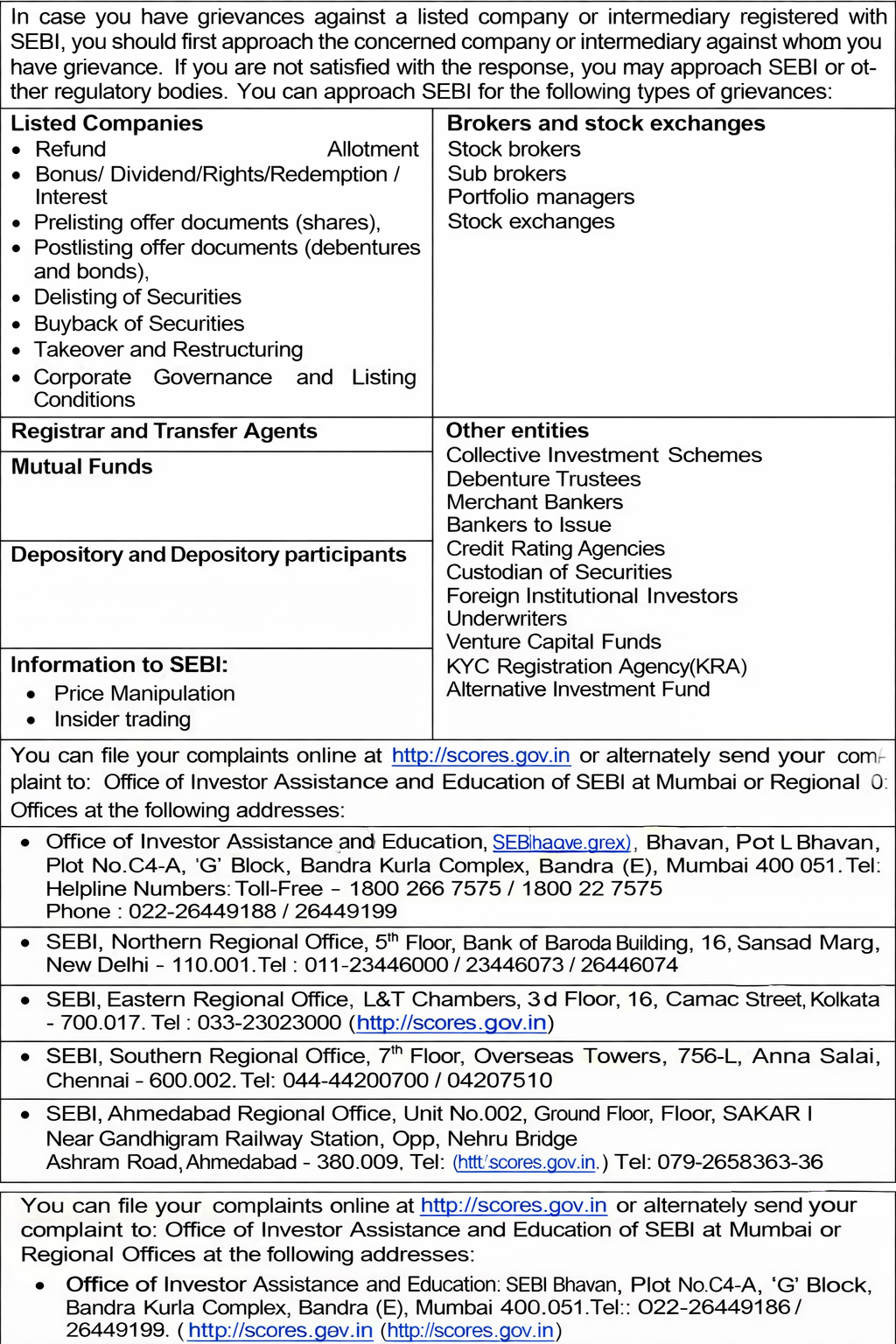 Grievance Redressal Mechanism